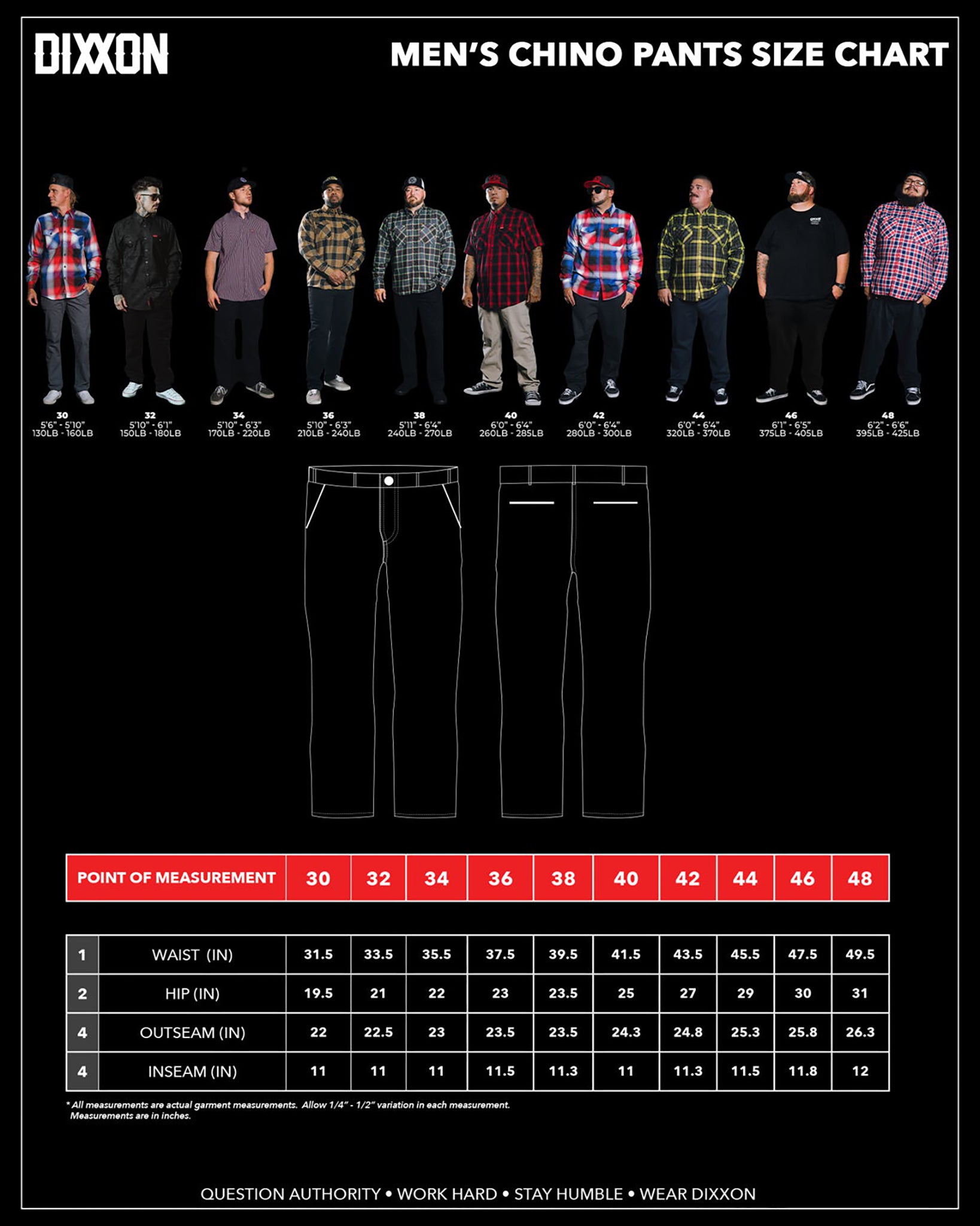 Chino Pants - O.D. Green | Dixxon Flannel Co. – DIXXON EUROPE