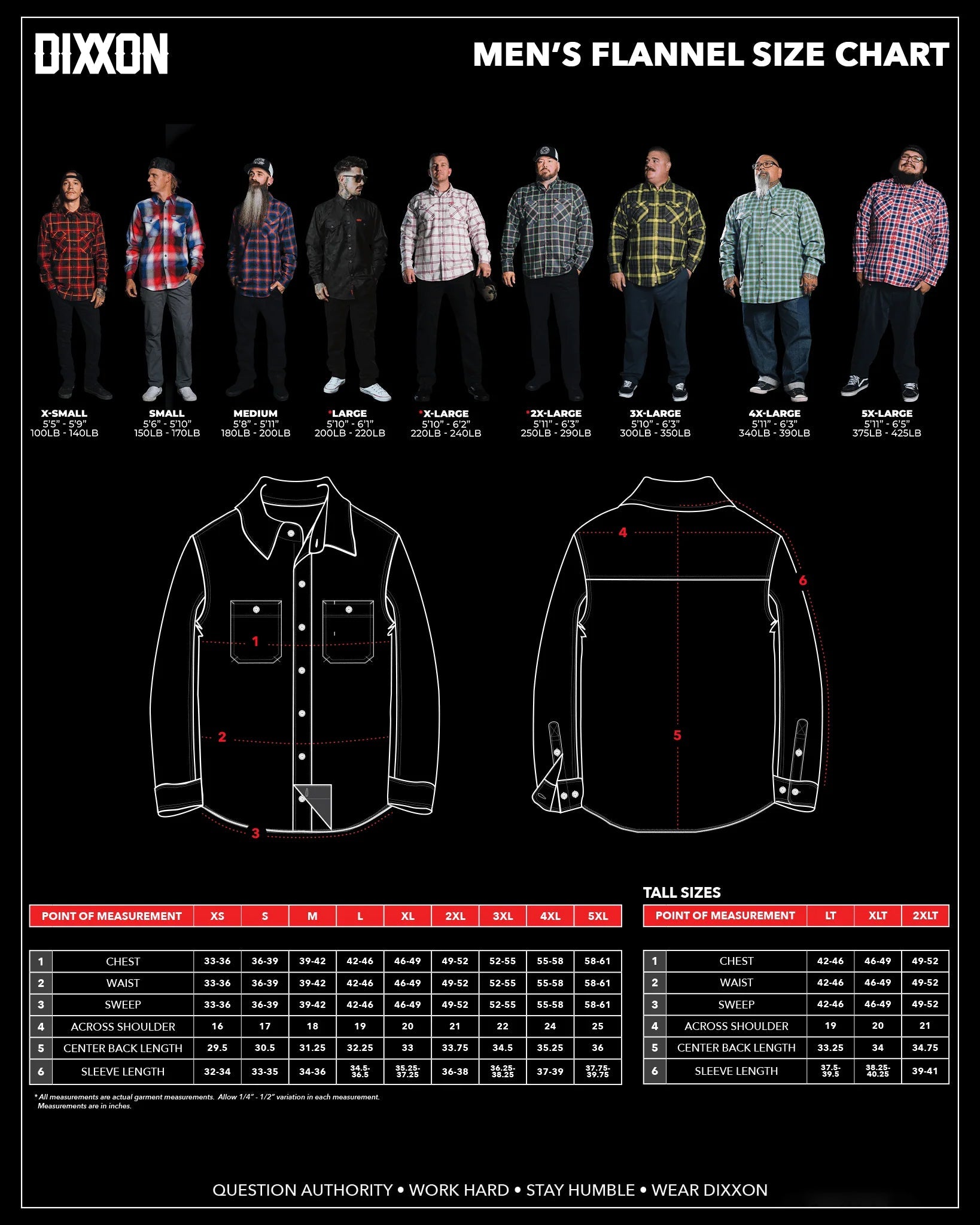 The Mean One Flannel | Dixxon Flannel Co. – DIXXON EUROPE